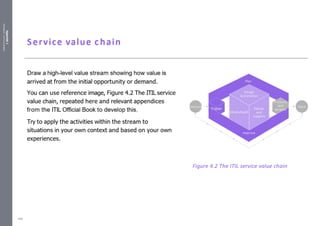 Appendix
1
Handouts
/
Activity
sheets
455
 