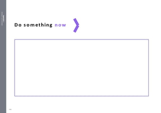 Appendix
1
Handouts
/
Activity
sheets
456
 