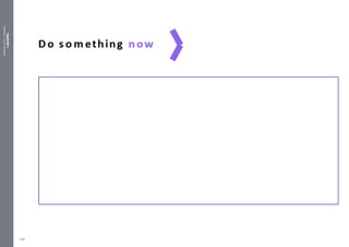 Appendix
1
Handouts
/
Activity
sheets
458
 