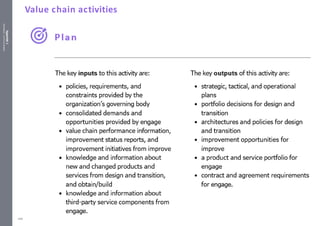 Value chain activities
Appendix
1
Handouts
/
Activity
sheets
459
 
