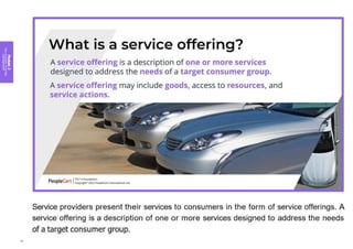 Module
2
Key
concepts
of
service
management
46
 