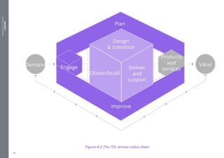 Appendix
1
Handouts
/
Activity
sheets
460
 