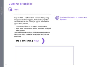Guiding principles
Appendix
1
Handouts
/
Activity
sheets
466
 