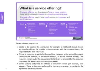 Module
2
Key
concepts
of
service
management
47
 