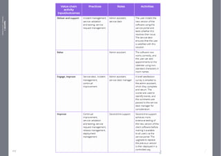 Appendix
1
Handouts
/
Activity
sheets
473
 