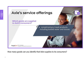 Module
2
Key
concepts
of
service
management
48
 