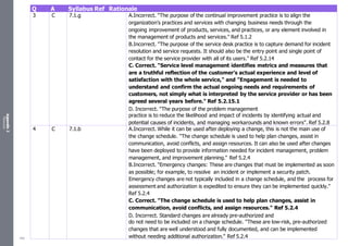 Appendix
2
Resources
Q A Syllabus Ref Rationale
3 C 7.1.g A.Incorrect. "The purpose of the continual improvement practice is to align the
organization’s practices and services with changing business needs through the
ongoing improvement of products, services, and practices, or any element involved in
the management of products and services." Ref 5.1.2
B.Incorrect. "The purpose of the service desk practice is to capture demand for incident
resolution and service requests. It should also be the entry point and single point of
contact for the service provider with all of its users." Ref 5.2.14
C. Correct. "Service level management identifies metrics and measures that
are a truthful reflection of the customer’s actual experience and level of
satisfaction with the whole service," and "Engagement is needed to
understand and confirm the actual ongoing needs and requirements of
customers, not simply what is interpreted by the service provider or has been
agreed several years before." Ref 5.2.15.1
D. Incorrect. "The purpose of the problem management
practice is to reduce the likelihood and impact of incidents by identifying actual and
potential causes of incidents, and managing workarounds and known errors". Ref 5.2.8
4 C 7.1.b A.Incorrect. While it can be used after deploying a change, this is not the main use of
the change schedule. "The change schedule is used to help plan changes, assist in
communication, avoid conflicts, and assign resources. It can also be used after changes
have been deployed to provide information needed for incident management, problem
management, and improvement planning." Ref 5.2.4
B.Incorrect. "Emergency changes: These are changes that must be implemented as soon
as possible; for example, to resolve an incident or implement a security patch.
Emergency changes are not typically included in a change schedule, and the process for
assessment and authorization is expedited to ensure they can be implemented quickly."
Ref 5.2.4
C. Correct. "The change schedule is used to help plan changes, assist in
communication, avoid conflicts, and assign resources." Ref 5.2.4
D. Incorrect. Standard changes are already pre-authorized and
do not need to be included on a change schedule. "These are low-risk, pre-authorized
changes that are well understood and fully documented, and can be implemented
without needing additional authorization." Ref 5.2.4
492
 