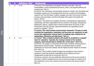 Appendix
2
Resources
Q A Syllabus Ref Rationale
5 D 3.1.d A.Incorrect. The ‘organizations and people’ dimension describes “roles and
responsibilities, formal organizational structures, culture, and required staffing and
competencies.” Ref 3.1
B.Incorrect. The ‘information and technology’ dimension includes “the information and
knowledge necessary for the management of services, as well as the technologies
required” and “the information created, managed, and used in the course of service
provision and consumption, and the technologies that support and enable that
service.” Ref 3.2
C.Incorrect. “The partners and suppliers dimension encompasses an organization’s
relationships with other organizations that are involved in the design, development,
deployment, delivery, support and/or continual improvement of services. It also
incorporates contracts and other agreements between the organization and its
partners or suppliers”. Ref 3.3
D. Correct. The ‘value streams and processes’ dimension “focuses on what
activities the organization undertakes and how they are organized, as well
as how the organization ensures that it is enabling value creation for all
stakeholders efficiently and effectively.” Ref 3.4
6 A 7.1.c A. Correct. “More complex incidents will usually be escalated to a support
team for resolution. Typically, the routing is based on the incident
category, which should help to identify the correct team.” Ref 5.2.5
B.Incorrect. The category is concerned with the type of incident whereas priority is
determined by business impact. “Incidents are prioritized based on agreed
classification to ensure that incidents with the highest business impact are resolved
first.” Ref 5.2.5
C.Incorrect. “Every incident should be logged and managed to ensure that it is
resolved in a time that meets the expectations of the customer and user.”
Categorization by itself will not ensure this. Ref 5.2.5
D.Incorrect. Customer and user satisfaction determines how the service provider is
perceived. “Incident management can have an enormous impact on customer and
user satisfaction, and on how customers and users perceive the service provider.”
Ref 5.2.5
493
 