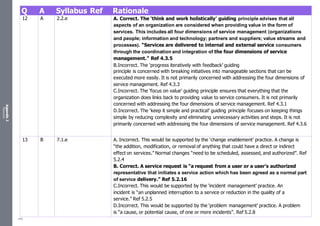 Appendix
2
Resources
Q A Syllabus Ref Rationale
12 A 2.2.e A. Correct. The ‘think and work holistically’ guiding principle advises that all
aspects of an organization are considered when providing value in the form of
services. This includes all four dimensions of service management (organizations
and people; information and technology; partners and suppliers; value streams and
processes). “Services are delivered to internal and external service consumers
through the coordination and integration of the four dimensions of service
management.” Ref 4.3.5
B.Incorrect. The ‘progress iteratively with feedback’ guiding
principle is concerned with breaking initiatives into manageable sections that can be
executed more easily. It is not primarily concerned with addressing the four dimensions of
service management. Ref 4.3.3
C.Incorrect. The ‘focus on value’ guiding principle ensures that everything that the
organization does links back to providing value to service consumers. It is not primarily
concerned with addressing the four dimensions of service management. Ref 4.3.1
D.Incorrect. The ‘keep it simple and practical’ guiding principle focuses on keeping things
simple by reducing complexity and eliminating unnecessary activities and steps. It is not
primarily concerned with addressing the four dimensions of service management. Ref 4.3.6
13 B 7.1.e A. Incorrect. This would be supported by the ‘change enablement’ practice. A change is
“the addition, modification, or removal of anything that could have a direct or indirect
effect on services.” Normal changes “need to be scheduled, assessed, and authorized”. Ref
5.2.4
B. Correct. A service request is “a request from a user or a user’s authorized
representative that initiates a service action which has been agreed as a normal part
of service delivery.” Ref 5.2.16
C.Incorrect. This would be supported by the ‘incident management’ practice. An
incident is “an unplanned interruption to a service or reduction in the quality of a
service.” Ref 5.2.5
D.Incorrect. This would be supported by the ‘problem management’ practice. A problem
is “a cause, or potential cause, of one or more incidents”. Ref 5.2.8
496
 