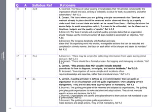 Appendix
2
Resources
Q A Syllabus Ref Rationale
16 B 2.2.b A. Incorrect. The 'focus on value' guiding principle states that "All activities conducted by the
organization should link back, directly or indirectly, to value for itself, its customers, and other
stakeholders." Ref 4.3.1
B. Correct. The 'start where you are' guiding principle recommends that "Services and
methods already in place should be measured and/or observed directly to properly
understand their current state and what can be reused from them... Getting data from the
source helps to avoid assumptions which, if proven to be unfounded, can be disastrous to
timelines, budgets and the quality of results." Ref 4.3.2
C.Incorrect. The 'keep it simple and practical' guiding principle states that an organization
should "Always use the minimum number of steps needed to accomplish an objective." Ref
4.3.6
D.Incorrect. The 'progress iteratively with feedback principle
states that "By organizing work into smaller, manageable sections that can be executed and
completed in a timely manner, the focus on each effort will be sharper and easier to maintain."
Ref 4.3.3
17 C 7.1.c A.Incorrect. “There may be scripts for collecting information from users during initial
contact”. Ref 5.2.5
B.Incorrect. “There should be a formal process for logging and managing incidents.” Ref
5.2.5
C. Correct. “This process does NOT usually include detailed
procedures for how to diagnose, investigate, and resolve incidents.” Ref 5.2.5
D. Incorrect. “Investigation of more complicated incidents often
requires knowledge and expertise, rather than procedural steps.” Ref 5.2.5
18 A 2.1 A. Correct. A guiding principle is defined as a recommendation that can guide an
organization in all circumstances and will guide organizations when adopting service
management. They are not described as prescriptive or mandatory. Ref 4.3
B.Incorrect. The guiding principles will be reviewed and adopted by organizations. The guiding
principles guide organizations to make decisions and adopt actions. They do not mandate
specific actions and decisions. Ref 4.3.8
C.Incorrect. Organizations will use the principles relevant to them and are not mandated to use
a given number. Ref 4.3
D.Incorrect. The guiding principles guide organizations to
make decisions and adopt actions. They are not mandatory. Ref 4.3
499
 