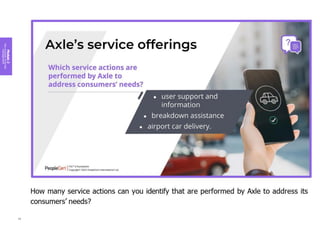 Module
2
Key
concepts
of
service
management
50
 