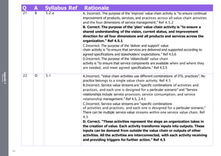 Appendix
2
Resources
Q A Syllabus Ref Rationale
21 B 5.2.a A. Incorrect. The purpose of the ‘improve’ value chain activity is “to ensure continual
improvement of products, services, and practices across all value chain activities
and the four dimensions of service management.” Ref 4.5.2
B. Correct. The purpose of the ‘plan’ value chain activity is “to ensure a
shared understanding of the vision, current status, and improvement
direction for all four dimensions and all products and services across the
organization.” Ref 4.5.1
C.Incorrect. The purpose of the ‘deliver and support’ value
chain activity is “to ensure that services are delivered and supported according to
agreed specifications and stakeholders’ expectations.” Ref 4.5.6
D.Incorrect. The purpose of the ‘obtain/build’ value chain
activity is “to ensure that service components are available when and where they
are needed, and meet agreed specifications.” Ref 4.5.5
22 D 5.1 A.Incorrect. “Value chain activities use different combinations of ITIL practices”. No
practice belongs to a single value chain activity. Ref 4.5
B.Incorrect. Service value streams are “specific combinations of activities and
practices, and each one is designed for a particular scenario” and “Service
relationships include service provision, service consumption, and service
relationship management.” Ref 4.5, 2.4.1
C.Incorrect. Service value streams are “specific combinations
of activities and practices, and each one is designed for a particular scenario.”
There can be multiple service value streams within one service value chain. Ref
4.5
D. Correct. “These activities represent the steps an organization takes in
the creation of value. Each activity transforms inputs into outputs. These
inputs can be demand from outside the value chain or outputs of other
activities. All the activities are interconnected, with each activity receiving
and providing triggers for further action.” Ref 4.5
501
 