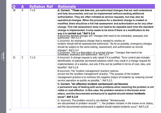 Appendix
2
Resources
Q A Syllabus Ref Rationale
30 A 7.1.b A. Correct. “These are low-risk, pre-authorized changes that are well understood
and fully documented, and can be implemented without needing additional
authorization. They are often initiated as service requests, but may also be
operational changes. When the procedure for a standard change is created or
modified, there should be a full risk assessment and authorization as for any other
change. This risk assessment does not need to be repeated each time the standard
change is implemented; it only needs to be done if there is a modification to the
way it is carried out.” Ref 5.2.4
B.Incorrect. Normal changes are “changes that need to be scheduled, assessed, and
authorized.” Ref 5.2.4
C.Incorrect. An emergency change that is needed to resolve an
incident should still be assessed and authorized. “As far as possible, emergency changes
should be subject to the same testing, assessment, and authorization as normal
changes”. Ref 5.2.4
D.Incorrect. This is a description of a normal change: “changes that need to be
scheduled, assessed, and authorized”. Ref 5.2.4
31 C 7.1.d A.Incorrect. A change request is only raised if it is justified. “Error control also includes
identification of potential permanent solutions which may result in a change request for
implementation of a solution, but only if this can be justified in terms of cost, risks, and
benefits”. Ref 5.2.8
B.Incorrect. The ‘incident management’ practice restores
service not the ‘problem management’ practice. “The purpose of the incident
management practice is to minimize the negative impact of incidents by restoring normal
service operation as quickly as possible.”. Ref 5.2.5
C. Correct. “An effective incident workaround can become
a permanent way of dealing with some problems when resolving the problem is not
viable or cost-effective. In this case, the problem remains in the known error
status, and the documented workaround is applied should related incidents
occur”. Ref 5.2.8
D. Incorrect. The problem record is not deleted. “Workarounds
are documented in problem records”. “.. the problem remains in the known error status,
and the documented workaround is applied should related incidents occur”. Ref 5.2.8
505
 