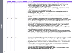 Appendix
2
Resources
Q A Syllabus Ref Rationale
37 B 2.2.f A. Incorrect. “Trying to provide a solution for every exception will often lead to over-complication. When
creating a process or a service, designers need to think about exceptions, but they cannot cover them all.
Instead, rules should be designed that can be used to handle exceptions generally.” Ref 4.3.6
B. Correct. The ‘keep it simple and practical’ guiding
principle states: “When analyzing a practice, process, service, metric, or other improvement
target, alwaysask whether it contributes to value creation.” Ref 4.3.6.1
C.Incorrect. “When designing, managing, or operating
practices, be mindfulof conflicting objectives ... the organization should agree on a balance between its
competing objectives.” Ref 4.3.6.2
D.Incorrect. “It is better to start with an uncomplicated
approach and then carefully add controls, activities, or metrics when it is seen that they are truly needed.”
Ref 4.3.6.1
38 C 2.2.a A.Incorrect. It is essential to determine who the service consumer is, and what they value. The outcomes
should be based on this understanding, rather than determining them. “The first step in focusingon value is
knowing who is being served. In each situation the service provider must, therefore, determinewho the
serviceconsumer is”. Ref 4.3.1.1
B.Incorrect. Suppliersand partnersare possible stakeholders, but it is important to identify the service
consumerfirst. “The first step in focusing on value is knowing who is being served. In each situation the
service provider must, therefore, determine who the service consumer is”. Ref 4.3.1.1
C. Correct. “The first step in focusing on value is knowing who is being served. In each situation
the service provider
must, therefore, determine who the service consumer is”. Ref 4.3.1.1
D. Incorrect. The cost of providing the service may have some impact on the value from the perspective of the
service provider. But “The first step in focusing on value is knowing who is being served. In each situation
the service provider must, therefore, determine who the service consumer is”. Ref 4.3.1.1
39 D 1.3.a A.Incorrect. The combination of things described in this option may help to create value, but it is not an example
of value. Value is “the perceived benefits, usefulness and importance of something.” Ref 2.1
B.Incorrect. The combination of things described in this option may help to create an outcome, but it is not an
example of an outcome. Outcomeis “a result for a stakeholder enabled by one or more outputs.” Ref
2.5.1
C.Incorrect. Warranty is “assurance that a productor service will meet agreed requirements.” New
functionality may or may not affect warranty. Ref 2.5.4
D. Correct. Serviceprovidersdefinecombinationsof goods,
access to resourcesand service actions, to address the needs of different consumer groups.
These combinations are called service offerings. Ref 2.3.2
508
 