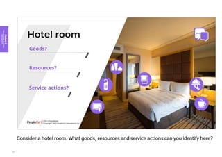 Module
2
Key
concepts
of
service
management
51
 