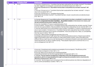 Appendix
2
Resources
Q A Syllabus Ref Rationale
17 B 6.2.g A. Incorrect. A known error is ”A problem that has been analyzed but has not been resolved". If a problem
has been logged but not analyzed, it would not be considered a known error. Ref 5.2.8
B. Correct. A known error is ”A problem thathasbeen analyzedbut hasnot been resolved". Ref
5.2.8
C.Incorrect. A known error is ”A problem that has been analyzed but has not been resolved" – it may or
may not be escalated. Ref 5.2.8
D.Incorrect. A known error is ”A problem that has been
analyzed but has not been resolved". If a problem has been closed, it would not be considered a known
error. Ref 5.2.8
18 A 7.1.d A. Correct. Known errors"areproblemswhere initial analysishasbeen completed; it usually means
that faulty components have been identified… the problem remains in the known error status, and
the documented workaroundis applied". Ref 5.2.8
B.Incorrect. A problem is "A cause, or potential cause, of one
or more incidents." A known error is "A problem that has been analyzed but has not been resolved." Known
errors do not cause problems; they are problems that have been analyzed but not yet resolved. Ref 5.2.8
C.Incorrect. Both known errors and problems cause incidents. A problem is "A cause, or potential cause, of
one or more incidents." A known error is "A problem that has been analyzed but has not been resolved."
Both problems and known errors may be vulnerabilities: "Every servicehas errors, flaws, or vulnerabilities
that may cause incidents." Ref 5.2.8
D.Incorrect. "Many problem management activities rely on the
knowledgeand experienceof staff, rather than on following detailed procedures. Peopleresponsiblefor
diagnosing problemsoften need the ability to understand complex systems, and to think about how
different failures might have occurred. Developing this combination of analytic and creative ability requires
mentoring and time, as well as suitable training." These people might work in a technical role, or in a
servicemanagement role. Ref 5.2.8
19 C 7.1.e A.Incorrect. Complimentsand complaints are examples of servicerequests. Theefficiency of the
practicedoes not depend on them. Ref 5.2.16
B.Incorrect. Many servicerequestsare initiated and fulfilled
using self-servicetools, but not all are appropriatefor this approach. Ref 5.2.16
C. Correct. "Service request management isdependent uponwell-designed processesand
procedures, which are operationalized throughtracking and automation toolsto maximizethe
efficiency of thepractice."Ref 5.2.16
D. Incorrect. "Servicerequests are a normal part of service delivery and are not a failureor degradation of
service, which arehandled as incidents." Ref 5.2.16
527
 