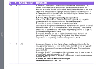 Appendix
2
Resources
Q A Syllabus Ref Rationale
30 B 2.1 A. Incorrect. "To support a holistic approach to service management, ITIL
defines four dimensions that collectively are critical to the effective and
efficient facilitation of value for customers and other stakeholders in the form
of products and services." Adopting ITIL to address these four dimensions of
ITSM helps to facilitate value but does not help the organization to adapt ITIL
guidance to its organization. Ref 3
B. Correct. The guiding principles can "guide organizations
in their work as they adopt a service management approach and adapt ITIL
guidance to their own specific needs and circumstances." Ref 4.3
C.Incorrect. "Service value chain: A set of interconnected
activities that an organization performs to deliver a valuable product or service
to its consumers and to facilitate value realization." Adopting a service value
chain helps to facilitate value but does not help the organization to adapt ITIL
guidance to its organization. Ref 4.1
D.Incorrect. Practices are sets of organizational resources designed for
performing work or accomplishing an objective. They do not help the
organization to adapt ITIL guidance to its organization. Ref 4.1
31 D 1.2.e A.Incorrect. An event is: "Any change of state that has significance for the
management of a service or other configuration item (CI). Events are typically
recognized through notifications created by an IT service, CI, or monitoring
tool." Ref 5.2.7
B.Incorrect. Risk is "A possible event that could cause harm or loss, or make it
more difficult to achieve objectives." Ref 2.5.3
C.Incorrect. An outcome is "A result for a stakeholder enabled by one or more
outputs." Ref 2.5.1
D. Correct. An output is "A tangible or intangible
deliverable of an activity". Ref 2.5.1
533
 