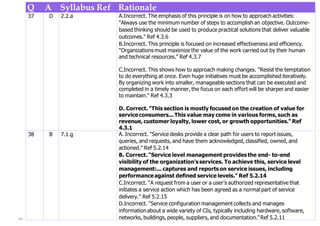 536
Q A Syllabus Ref Rationale
37 D 2.2.a A.Incorrect. The emphasis of this principle is on how to approach activities:
"Always use the minimum number of steps to accomplish an objective. Outcome-
based thinking should be used to produce practical solutions that deliver valuable
outcomes." Ref 4.3.6
B.Incorrect. This principle is focused on increased effectiveness and efficiency.
"Organizationsmust maximize the value of the work carried out by their human
and technical resources." Ref 4.3.7
C.Incorrect. This shows how to approach making changes. "Resist the temptation
to do everything at once. Even huge initiatives must be accomplished iteratively.
By organizing work into smaller, manageable sections that can be executed and
completed in a timely manner, the focus on each effort will be sharper and easier
to maintain." Ref 4.3.3
D. Correct. "This section is mostly focused on the creation of value for
serviceconsumers... This value may come in various forms, such as
revenue, customer loyalty, lower cost, or growth opportunities." Ref
4.3.1
38 B 7.1.g A. Incorrect. "Service desks provide a clear path for users to report issues,
queries, and requests, and have them acknowledged, classified, owned, and
actioned." Ref 5.2.14
B. Correct. "Service level management provides the end- to-end
visibility of the organization’s services. To achieve this, service level
management:... captures and reports on service issues, including
performanceagainst defined service levels." Ref 5.2.14
C.Incorrect. "A request from a user or a user’s authorized representative that
initiates a service action which has been agreed as a normal part of service
delivery." Ref 5.2.15
D.Incorrect. "Service configuration managementcollects and manages
informationabout a wide variety of CIs, typically including hardware, software,
networks, buildings, people, suppliers, and documentation."Ref 5.2.11
 