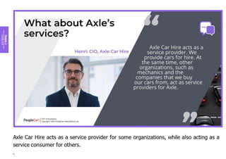 Module
2
Key
concepts
of
service
management
58
 