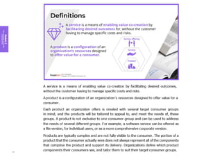 Module
2
Key
concepts
of
service
management
61
 