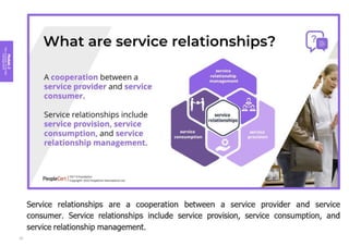 Module
2
Key
concepts
of
service
management
62
 