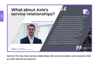 Module
2
Key
concepts
of
service
management
68
 