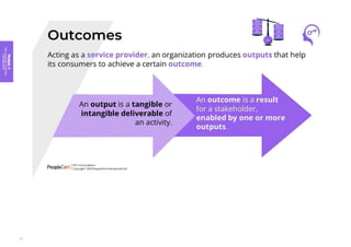 Module
2
Key
concepts
of
service
management
71
 