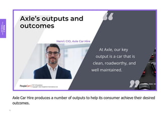 Module
2
Key
concepts
of
service
management
73
 
