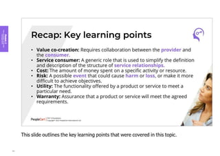 Module
2
Key
concepts
of
service
management
85
 