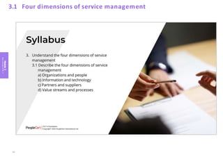 Module
3
Key
concepts
of
ITIL
4
3.1 Four dimensions of service management
92
 