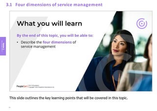 Module
3
Key
concepts
of
ITIL
4
3.1 Four dimensions of service management
93
 