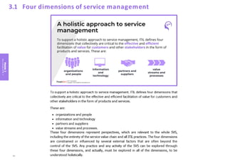 Module
3
Key
concepts
of
ITIL
4
3.1 Four dimensions of service management
94
 
