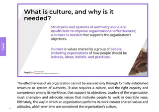 Module
3
Key
concepts
of
ITIL
4
99
 