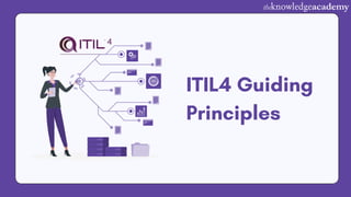 ITIL4 Guiding
Principles
 