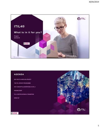 30/05/2019
1
1 @bloreboy
ITIL4®
What is in it for you?
Diegem
28/5/2019
2 @bloreboy
AGENDA
WHY DID ITIL NEED AN UPDATE?
THE ITIL UPDATE PROGRAMME
KEY CONCEPTS & DEFINITIONS IN ITIL 4
DIGGING DEEP
ITIL 4 CERTIFICATIONS & TRANSITION
WRAP-UP
 