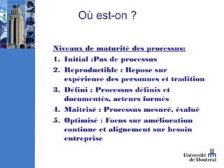 Où est-on ?

Niveaux de maturité des processus:
1. Initial :Pas de processus
2. Reproductible : Repose sur
   expérience des personnes et tradition
3. Défini : Processus définis et
   documentés, acteurs formés
4. Maitrisé : Processus mesuré, évalué
5. Optimisé : Focus sur amélioration
   continue et alignement sur besoin
   entreprise
 