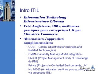 Intro ITIL
• Information Technology
  Infrastructure Library
• Créé Angleterre, 198x, meilleures
  pratiques pour entreprises UK par
  Ministère Commerce
• Alternatives /approches
  complémentaires:
   • COBIT (Control Objectives for Business and
     Related Technologies)
   • CMMI (Capability Maturity Model Integration)
   • PMIOK (Project Management Body of Knowledge
     du PMI)
   • Prince (Projects in Controlled Environments, UK)
   • Iso 20000 (Amélioration continue [Plan, Do, Check, Act ]
     via processus ITIL)
 