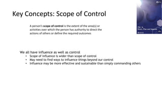 Key Concepts: Scope of Control
A person’s scope of control is the extent of the area(s) or
activities over which the person has authority to direct the
actions of others or define the required outcomes
We all have influence as well as control
• Scope of influence is wider than scope of control
• May need to find ways to influence things beyond our control
• Influence may be more effective and sustainable than simply commanding others
 