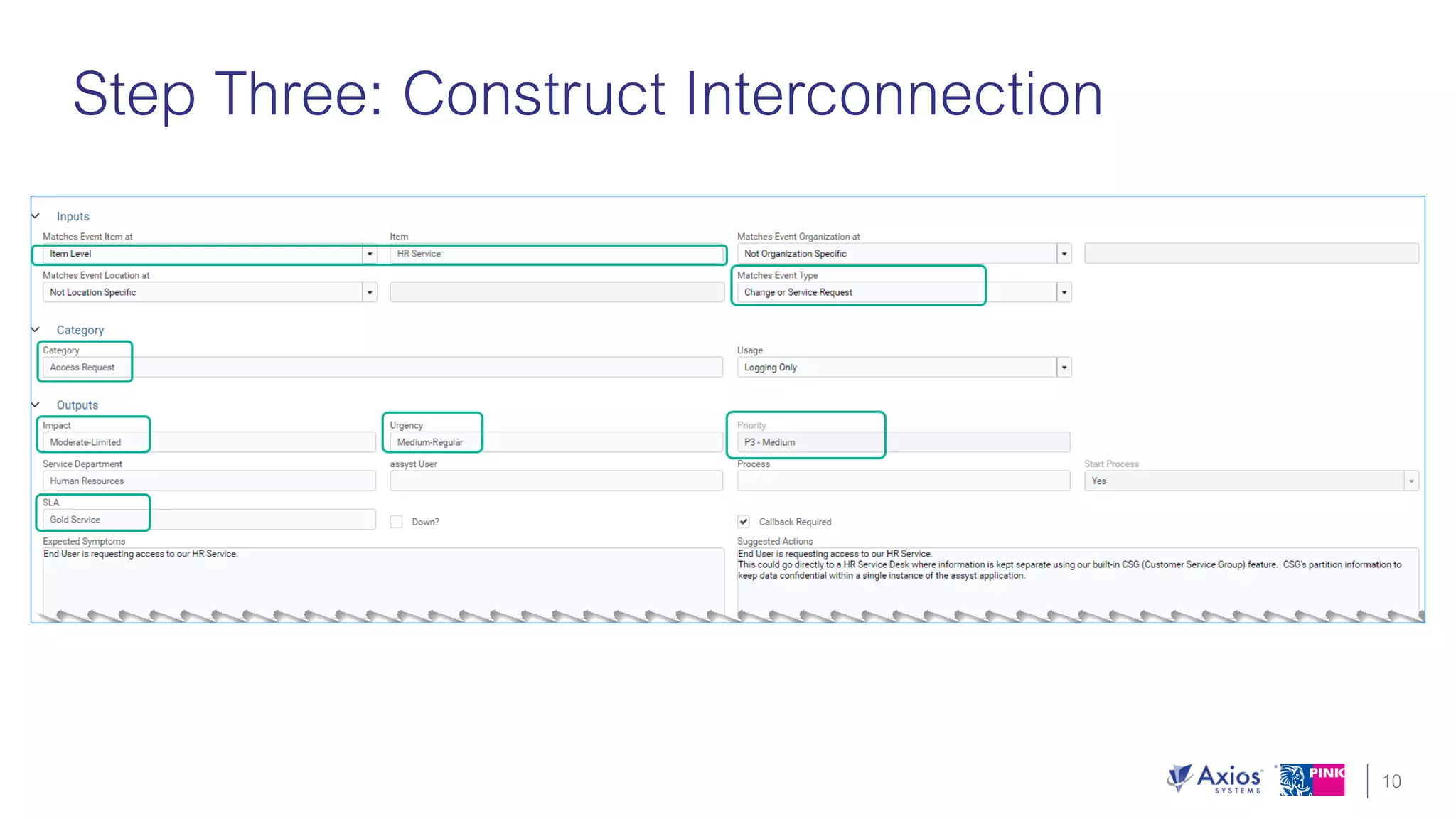 Unlock the Value of ITIL 4 with 5 Key Takeaways that can be Used Today!