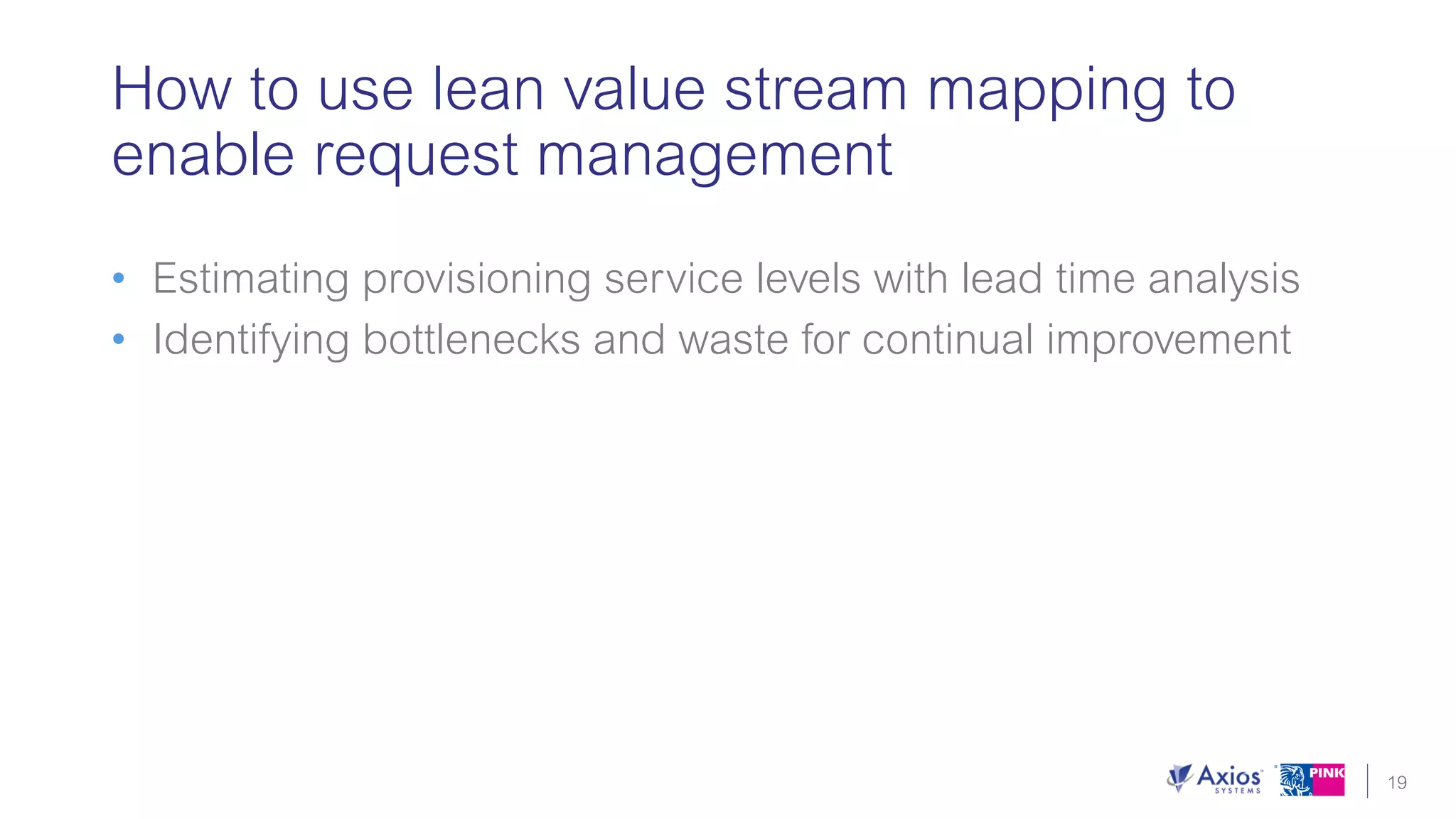 Unlock the Value of ITIL 4 with 5 Key Takeaways that can be Used Today!