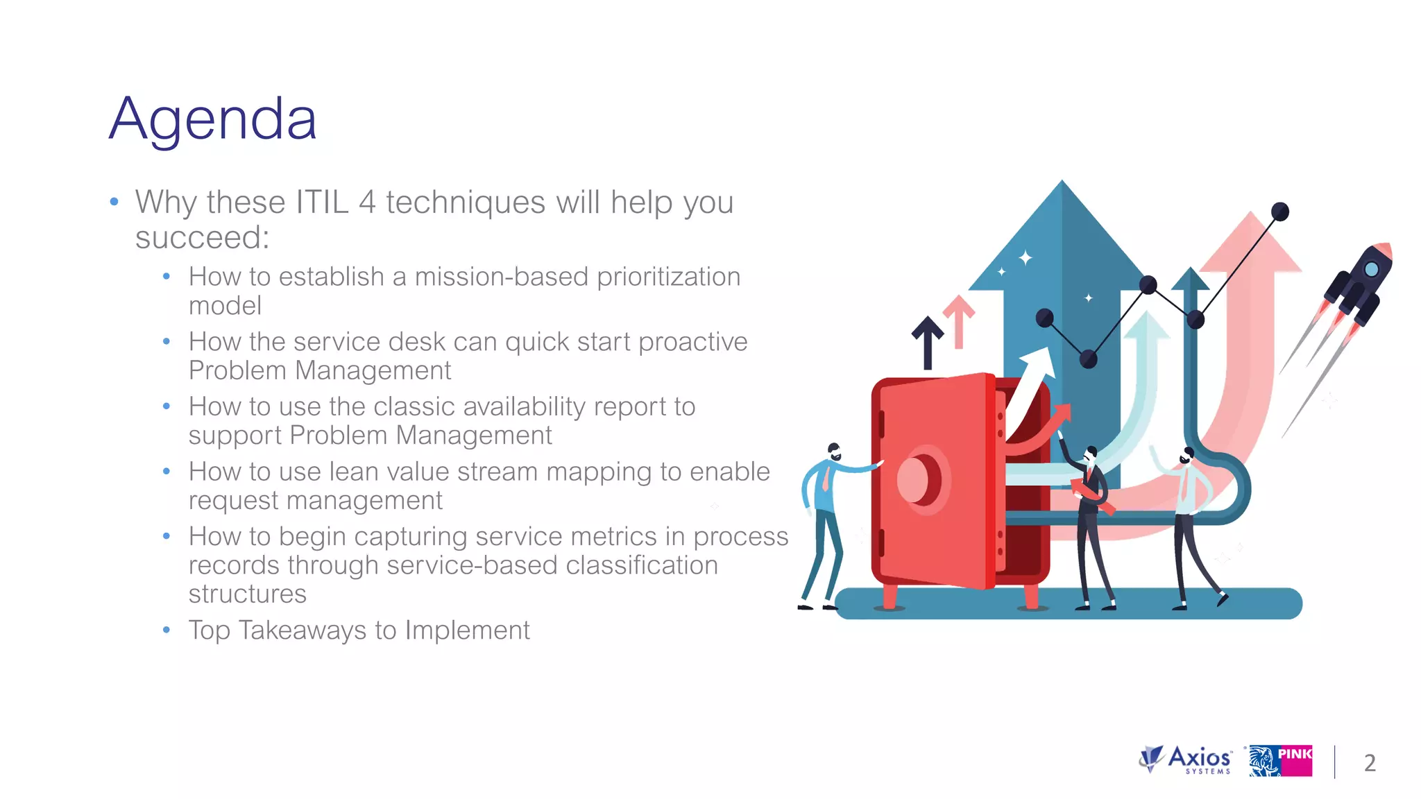 Unlock the Value of ITIL 4 with 5 Key Takeaways that can be Used Today!