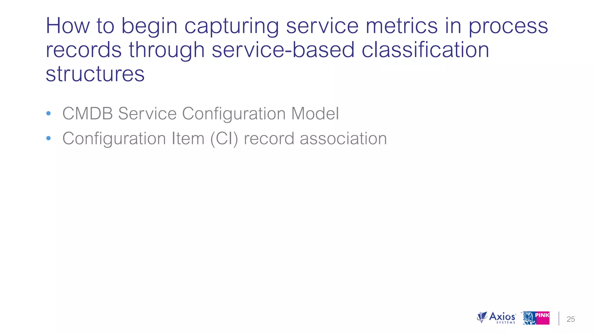 Unlock the Value of ITIL 4 with 5 Key Takeaways that can be Used Today!
