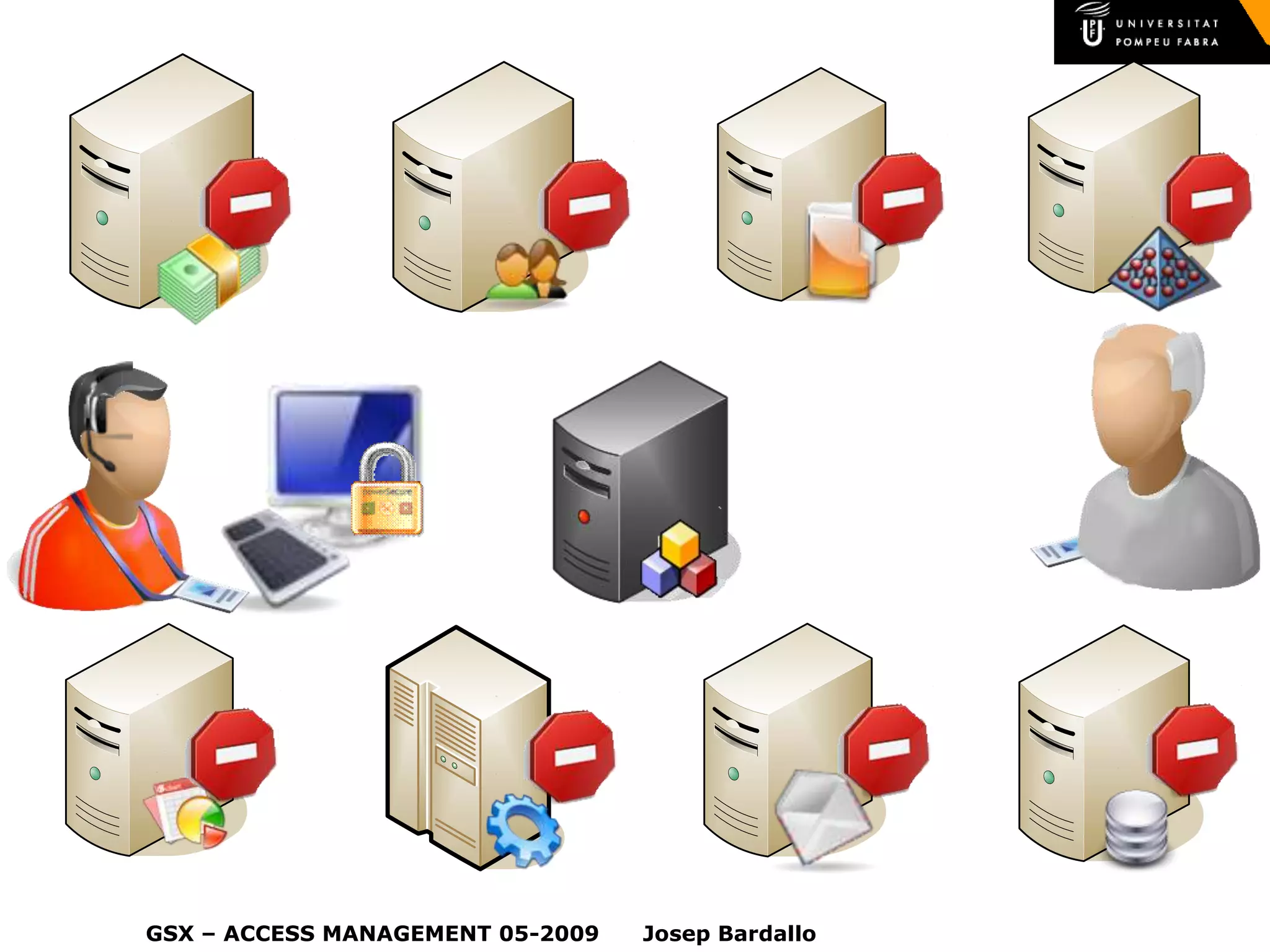 ITIL - IAM (Access Management)