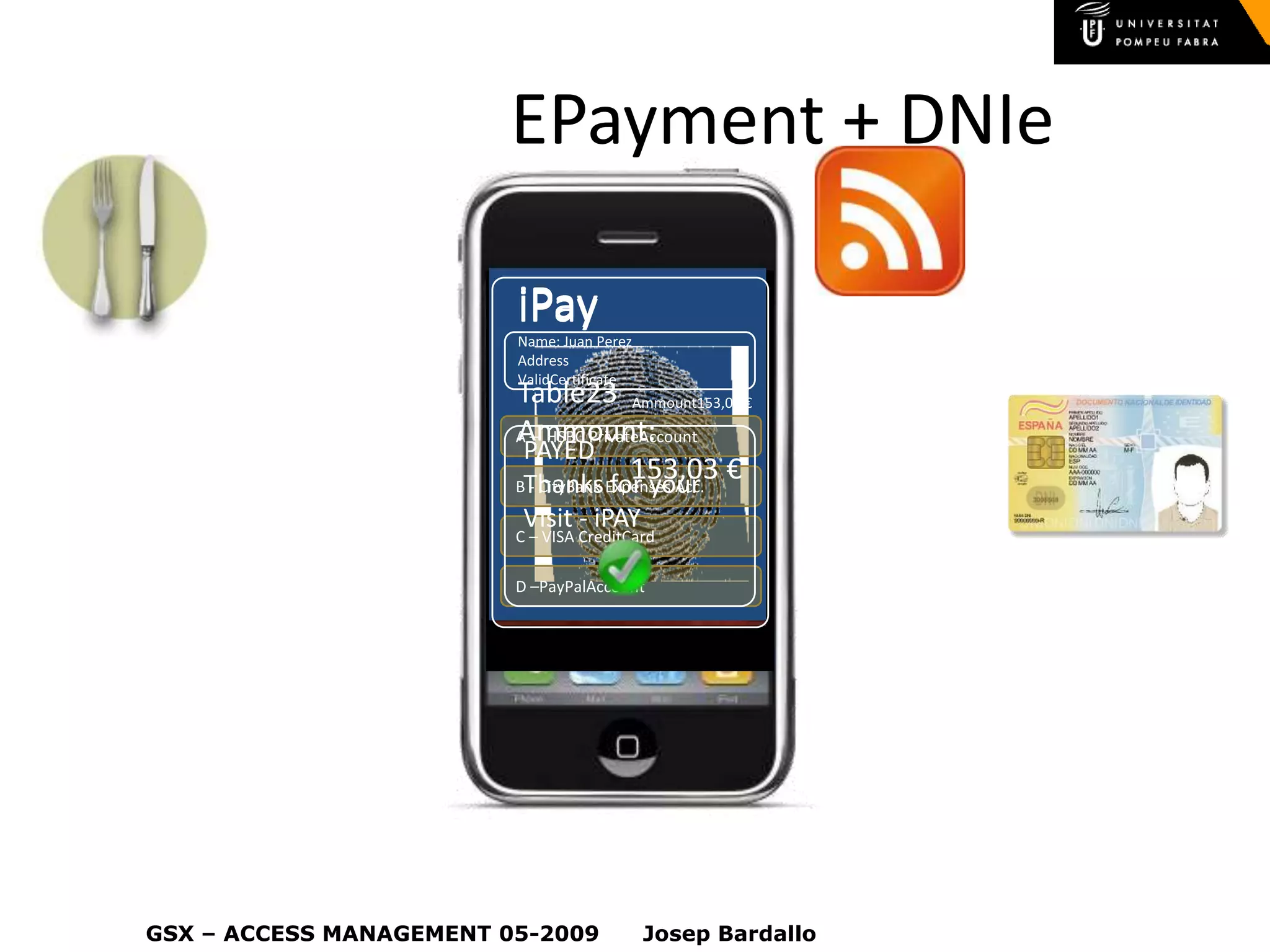 ITIL - IAM (Access Management)