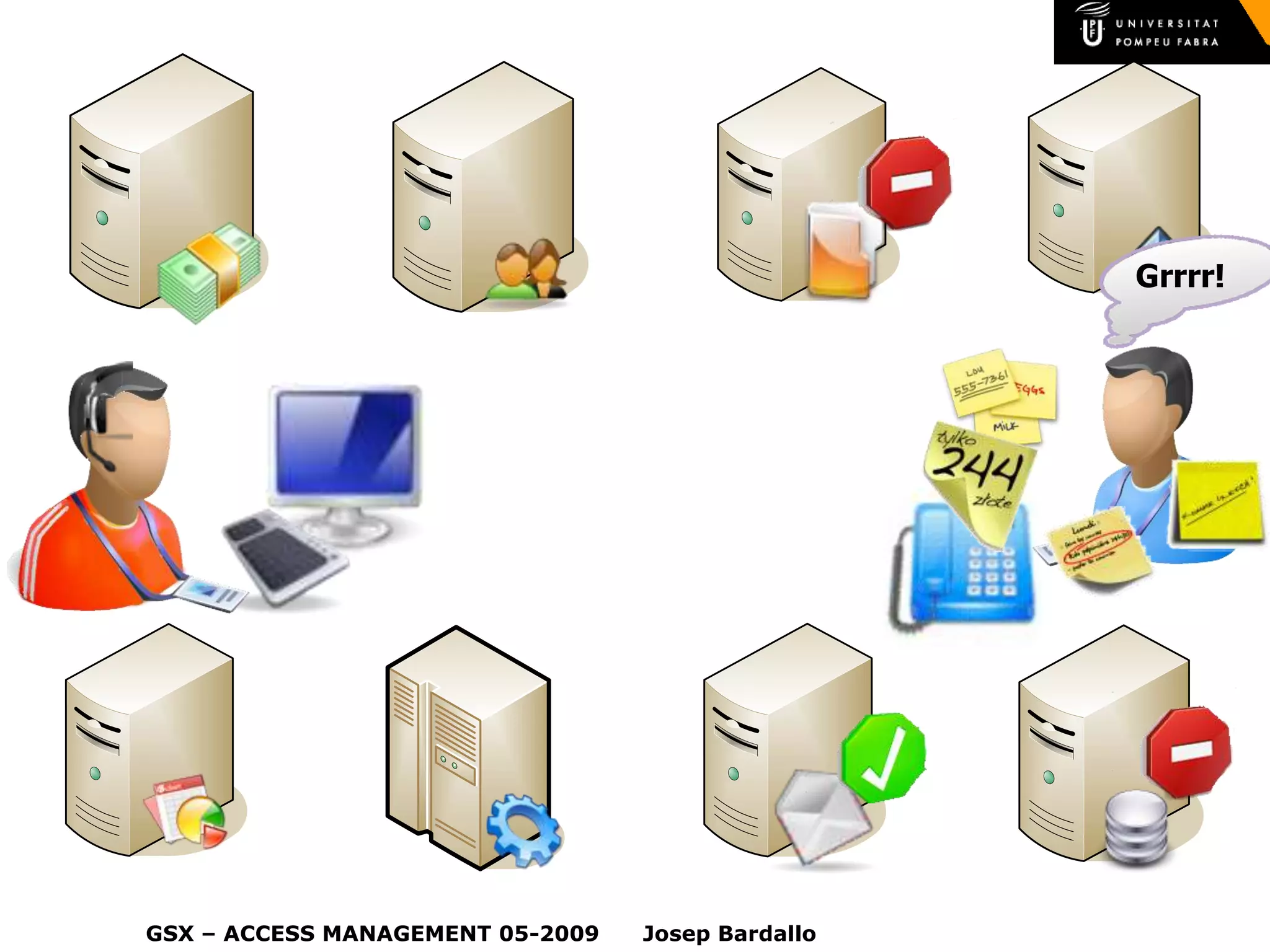 ITIL - IAM (Access Management)