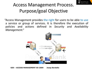 ITIL - IAM (Access Management)