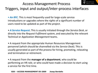 ITIL - IAM (Access Management)