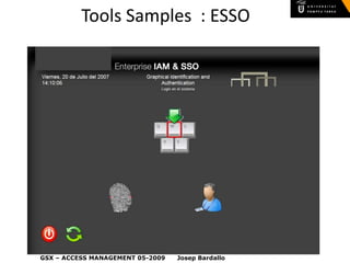 ITIL - IAM (Access Management)