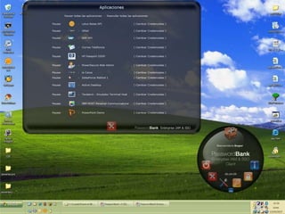 ITIL - IAM (Access Management)