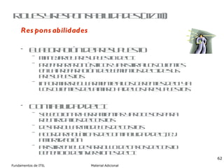Roles y responsabilidades (II/III) Responsabilidades Elaboración de presupuesto manejar el presupuesto de TI preparar pronósticos y asistir a los clientes en la preparación de elementos de TI de sus presupuestos informar regularmente a los gerentes de Ti y a los clientes de la marcha de los presupuestos Contabilidad de TI seleccionar herramientas y procesos para reunir datos de costos desarrollar modelos de costos  acordar políticas de contabilidad de TI, ej. amortización asistir en el desarrollo de casos de costo beneficio de inversiones de TI 